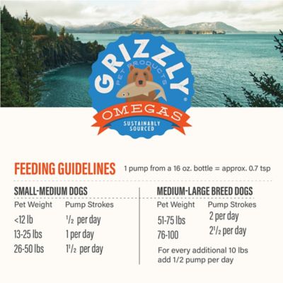 Image showing 5 th Grizzly Salmon Oil for Dogs 16 oz. Pump