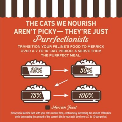 Image showing  Purrfect Bistro Adult Indoor/Outdoor Grain-Free Real Chicken and Sweet Potato Recipe Dry Cat Food
