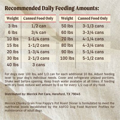 Image showing 5 th Merrick Chunky Pappy's Pot Roast All Life Stages Beef Chunks Wet Dog Food, 12.7 oz.