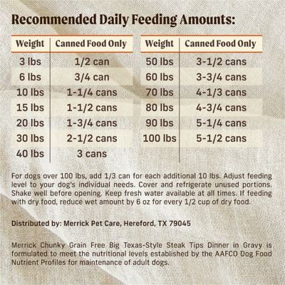 Image showing 5 th Merrick All Life Stages Chunky Big Texas Beef Tips Recipe Wet Dog Food, 12.7 oz.