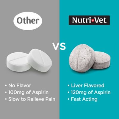 Image showing  Aspirin Pain Reliever for Small/Medium Dogs, 100 ct.