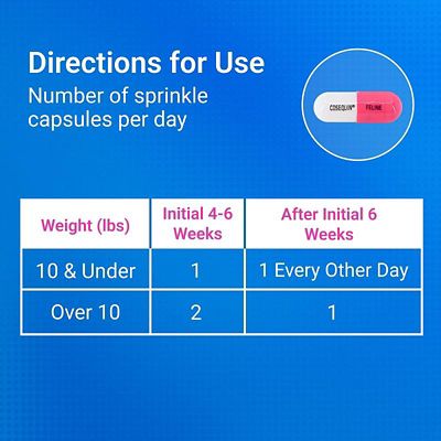 Image showing  Maximum Strength Joint Health Supplement for Cats, 55 Sprinkle Capsules