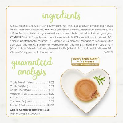 Image showing 5 th Purina Fancy Feast Kitten Tender Turkey Feast Pate Wet Kitten Food, 3 oz.