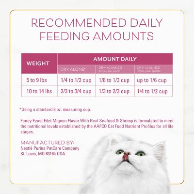 Image showing 8 th Purina Fancy Feast All Life Stages Indoor/Outdoor Filet Mignon Flavor Dry Cat Food, 7 lb. Bag