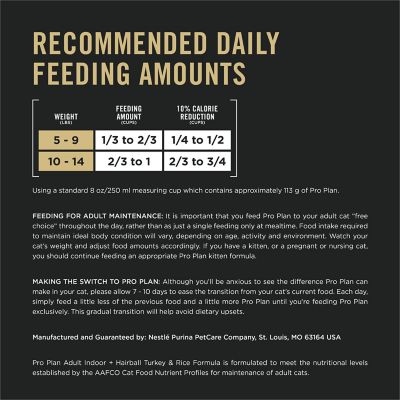 Image showing 6 th Purina Pro Plan Focus Indoor Care Turkey & Rice Formula Dry Cat Food