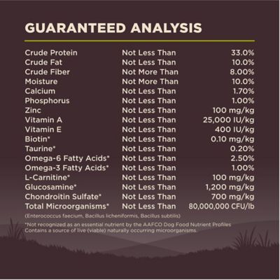Image showing 6 th Wellness CORE Adult Reduced Fat Grain-Free Turkey and Chicken Recipe Dry Dog Food