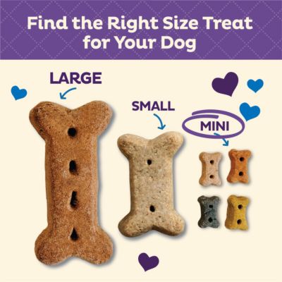Image showing  Original Mix Dog Biscuits, Natural Training Treats in Four Flavors, Mini Size, 3.8 lb. Bag