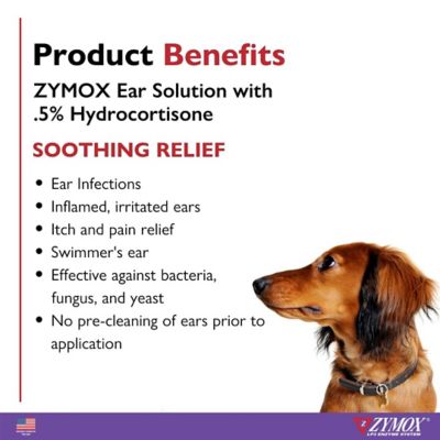 Image showing  Ear Cleansing Solution for Dogs and Cats, 1.25 oz.