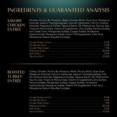 Image showing 7 th Sheba Perfect Portions Adult Savory Chicken and Roasted Turkey Entree Pate Wet Cat Food Variety pk., 2.6 oz., Pack of 12