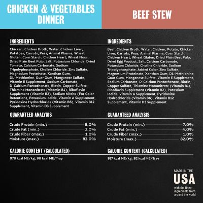 Image showing 7 th Cesar Home Delights Adult Beef Stew and Slow Cooked Chicken Wet Dog Food Variety pk., 3.5 oz., 12 pk.