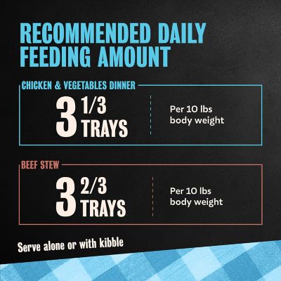 Image showing 8 th Cesar Home Delights Adult Beef Stew and Slow Cooked Chicken Wet Dog Food Variety pk., 3.5 oz., 12 pk.