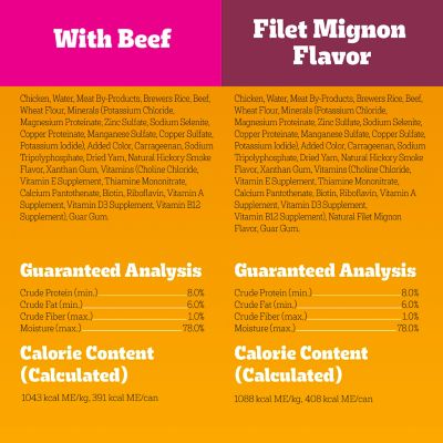 Image showing 8 th Pedigree Chopped Ground Dinner Wet Dog Food Filet Mignon & Beef Variety pk., 13.2 oz. Cans 12 Pack