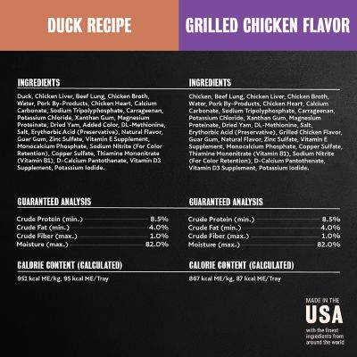 Image showing 8 th Cesar Adult Small Breed Four Flavors Classic Loaf in Sauce Wet Dog Food Variety Pack, 3.5 oz., 24 pk.