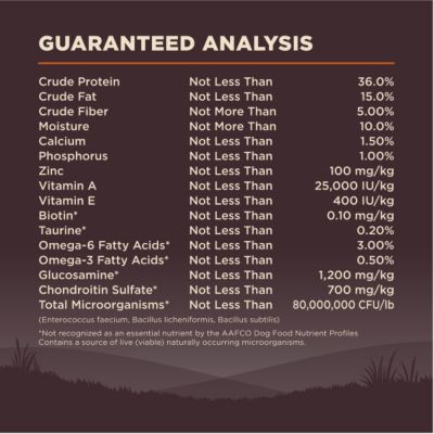 Image showing 7 th Wellness CORE Adult Small Breed High-Protein Grain-Free Turkey and Chicken Recipe Dry Dog Food