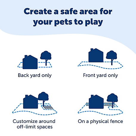  PetSafe Basic In-Ground Pet Fence – from the Parent