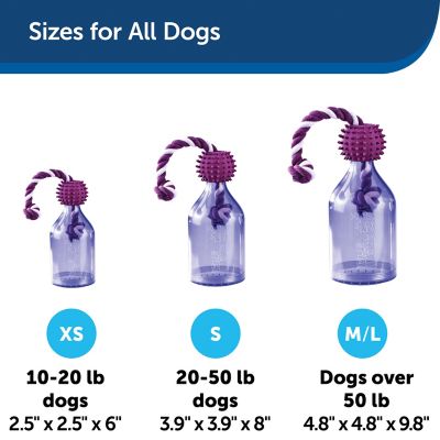 Image showing 5 th PetSafe Busy Buddy Tug-A-Jug Dog Toy, M/L