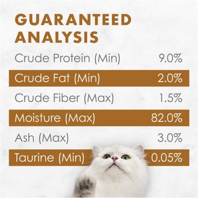 Image showing 7 th Purina Fancy Feast Gravy Lovers Chicken Feast in Gravy Gourmet Cat Food, 3 oz. Can