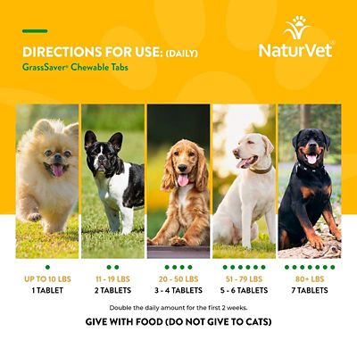 Image showing  GrassSaver Chewable Tablets for Dogs, 500 ct.