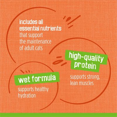 Image showing 5 th Purina Friskies All Life Stages Chicken and Tuna Dinner Pate Wet Cat Food, 5.5 oz.