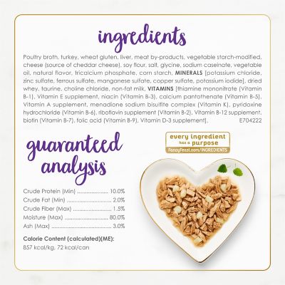 Image showing 5 th Purina Fancy Feast Delights Grilled Turkey and Cheese Canned Cat Food