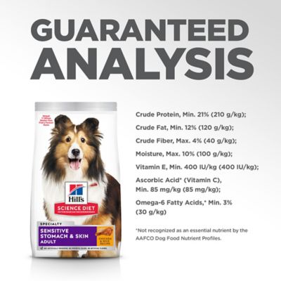 Image showing 5 th Hill's Science Diet Adult Sensitive Stomach and Skin Chicken and Rice Recipe Dry Dog Food