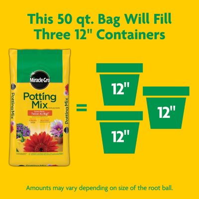 Image showing 5 th Miracle-Gro 2 cu. ft. Potting Mix