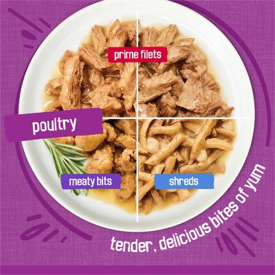 Image showing  Meaty Bits and Prime Filets Adult Turkey and Chicken in Gravy Wet Cat Food Variety Pack, 5.5 oz., 32 Cans