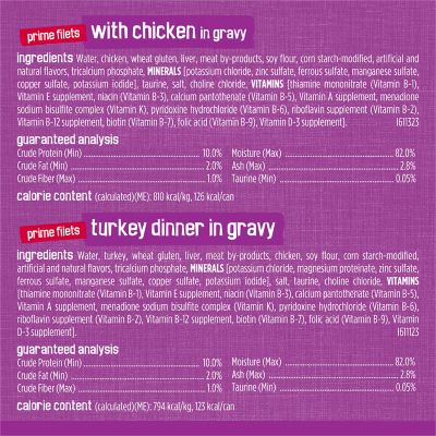 Image showing 6 th Purina Friskies Meaty Bits and Prime Filets Adult Turkey and Chicken in Gravy Wet Cat Food Variety Pack, 5.5 oz., 32 Cans