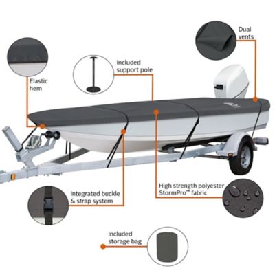 Image showing 6 th Classic Accessories StormPro Boat Cover, Fits V-Hull Fishing Boats, Fits Boats 14 ft. to 16 ft. x 75 in.