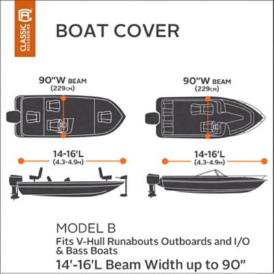 Image showing  StormPro Boat Cover, Fits V-Hull/Tri-Hull Runabouts and Aluminum Bass Boats 14 to 16 ft. x 90 in.