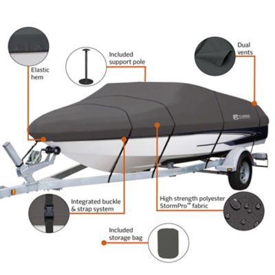 Image showing 5 th Classic Accessories StormPro Boat Cover for V-Hull Runabouts and Boats 17-19 ft. L x 102 in. W