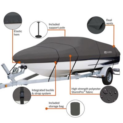 Image showing  StormPro Boat Cover, Fits V-Hull Runabouts, Fits Boats 22 ft. to 24 ft. x 116 in.