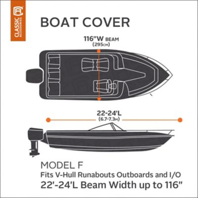 Image showing 5 th Classic Accessories StormPro Boat Cover, Fits V-Hull Runabouts, Fits Boats 22 ft. to 24 ft. x 116 in.