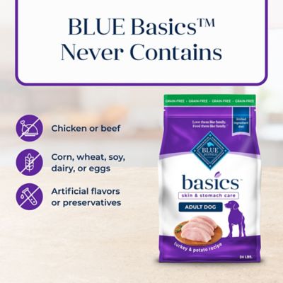 Image showing 5 th Blue Buffalo Basics Adult Grain-Free Limited Ingredient Turkey and Potato Recipe Dry Dog Food
