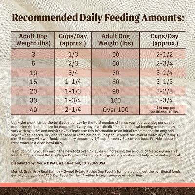 Image showing 4 th Merrick Premium Grain Free Dry Adult Dog Food, Wholesome And Natural Kibble With Real Salmon And Sweet Potato