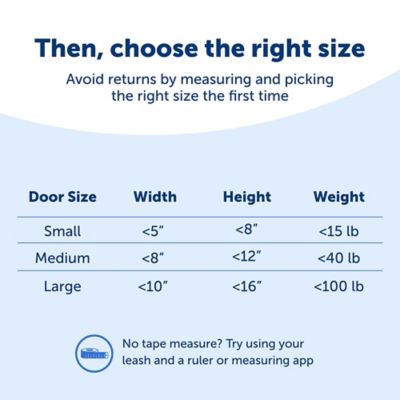 Image showing 6 th PetSafe Extreme Weather Pet Door