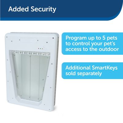 Image showing  Electronic SmartDoor Pet Door, Small, 15 lb. Capacity
