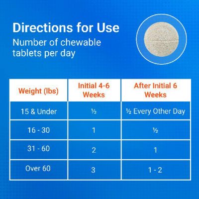 Image showing 9 th Cosequin Maximum Strength Hip and Joint Chewable Supplement Tablets with MSM for Dogs, 60 ct.