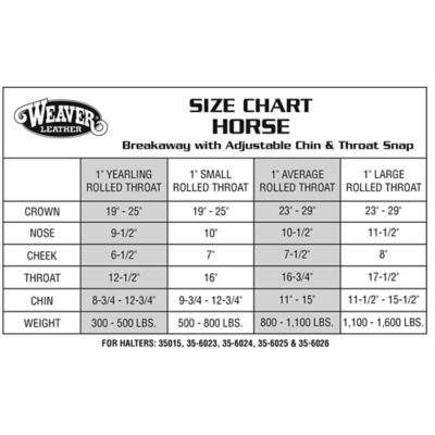 Image showing  Original Breakaway Horse Halter with Adjustable Chin and Throat Snap
