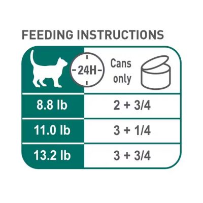 Image showing  Instinctive 7+ Thin Slices In Gravy Canned Cat Food, 3 oz.