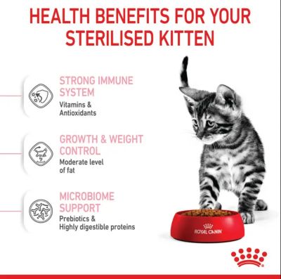 Image showing  Kitten Spayed/Neutered Chicken Recipe Dry Cat Food, 2.5 lb. Bag