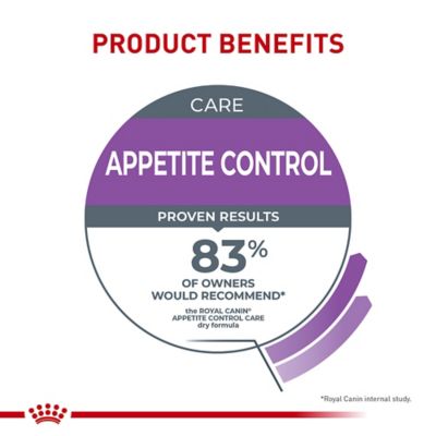 Image showing 5 th Royal Canin Feline Care Nutrition Appetite Control Dry Cat Food