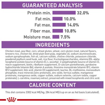 Image showing 6 th Royal Canin Feline Care Nutrition Appetite Control Dry Cat Food