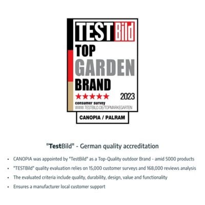 Image showing  Sun Room 2 Roof Vent Kit