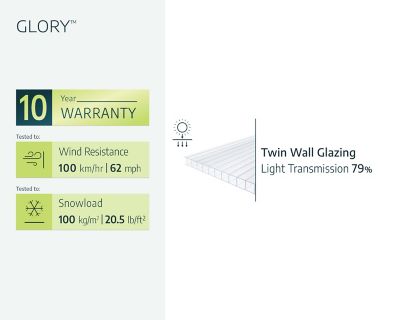 Image showing 6 th Canopia by Palram 8 L x 8 W ft. Glory Greenhouse, Charcoal Gray