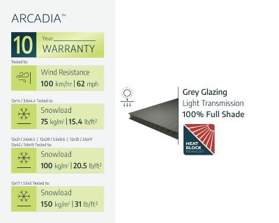 Image showing  12 ft. x 16 ft. Arcadia 5000 Carport/Patio Cover Kit, Gray