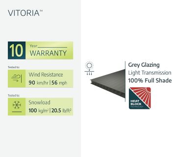 Image showing 8 th Canopia by Palram 9-1/2 ft. x 16-3/8 ft. x 7-7/8 ft. Vitoria Carport, Gray