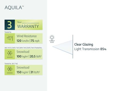 Image showing  36-1/4 in. x 80-3/4 in. Aquila 2050 Awning, Clear