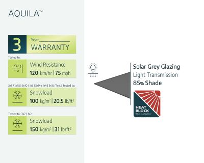 Image showing  36-1/4 in. x 80-3/4 in. Aquila 2050 Awning, Gray