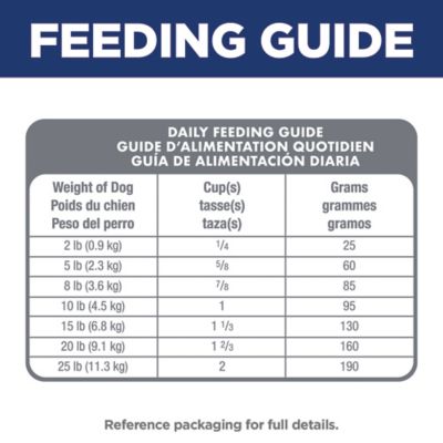 Image showing 6 th Hill's Science Diet Adult Small and Mini Chicken and Brown Rice Dry Dog Food